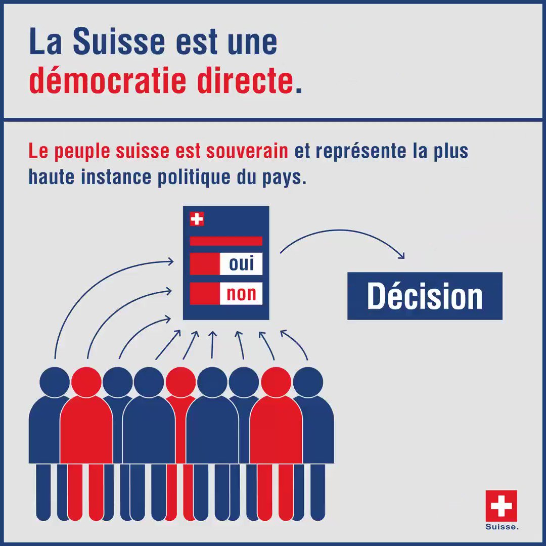 La Suisse en proie à l’islamisation radicale : une menace pour la démocratie