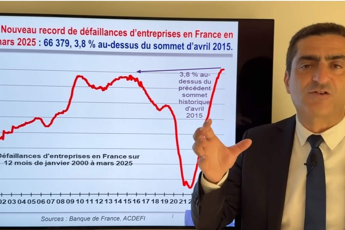 La France en proie à un chaos économique et politique sans précédent